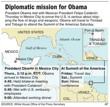 President Obama's Latin America schedule and timeline.